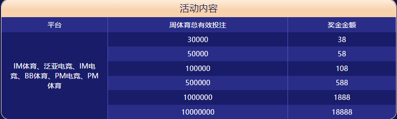 爱赢体育体育大闯关